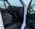 Білий Рено Мастєр, об'ємом двигуна 2.3 л та пробігом 226 тис. км за 21700 $, фото 37 на Automoto.ua