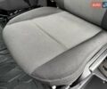 Белый Рено Мастер, объемом двигателя 2.3 л и пробегом 229 тыс. км за 16949 $, фото 40 на Automoto.ua