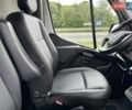 Белый Рено Мастер, объемом двигателя 2.3 л и пробегом 207 тыс. км за 20000 $, фото 34 на Automoto.ua