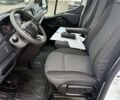 Белый Рено Мастер, объемом двигателя 2.3 л и пробегом 305 тыс. км за 18700 $, фото 33 на Automoto.ua
