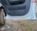 Білий Рено Мастєр, об'ємом двигуна 2.3 л та пробігом 192 тис. км за 19500 $, фото 6 на Automoto.ua