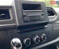Білий Рено Мастєр, об'ємом двигуна 2.3 л та пробігом 227 тис. км за 15900 $, фото 12 на Automoto.ua