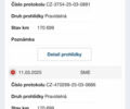 Білий Рено Мастєр, об'ємом двигуна 2.3 л та пробігом 174 тис. км за 15800 $, фото 22 на Automoto.ua
