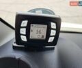 Белый Рено Мастер, объемом двигателя 2.3 л и пробегом 275 тыс. км за 21900 $, фото 79 на Automoto.ua