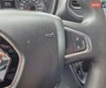 Білий Рено Мастєр, об'ємом двигуна 2.3 л та пробігом 220 тис. км за 18499 $, фото 28 на Automoto.ua