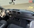 Білий Рено Мастєр, об'ємом двигуна 2.3 л та пробігом 187 тис. км за 25100 $, фото 38 на Automoto.ua