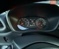 Білий Рено Мастєр, об'ємом двигуна 2.3 л та пробігом 226 тис. км за 21700 $, фото 27 на Automoto.ua