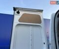 Белый Рено Мастер, объемом двигателя 2.3 л и пробегом 191 тыс. км за 18100 $, фото 48 на Automoto.ua
