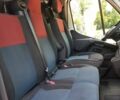Белый Рено Мастер, объемом двигателя 2.3 л и пробегом 216 тыс. км за 18850 $, фото 52 на Automoto.ua