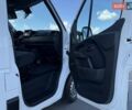 Білий Рено Мастєр, об'ємом двигуна 2.3 л та пробігом 187 тис. км за 25100 $, фото 32 на Automoto.ua