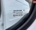 Белый Рено Мастер, объемом двигателя 2.3 л и пробегом 193 тыс. км за 19400 $, фото 27 на Automoto.ua