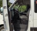 Білий Рено Мастєр, об'ємом двигуна 2.3 л та пробігом 238 тис. км за 17400 $, фото 36 на Automoto.ua