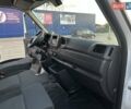 Білий Рено Мастєр, об'ємом двигуна 2.3 л та пробігом 111 тис. км за 20500 $, фото 47 на Automoto.ua