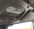 Білий Рено Мастєр, об'ємом двигуна 2.3 л та пробігом 226 тис. км за 17950 $, фото 28 на Automoto.ua