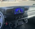 Белый Рено Мастер, объемом двигателя 2.3 л и пробегом 203 тыс. км за 21500 $, фото 11 на Automoto.ua