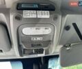 Білий Рено Мастєр, об'ємом двигуна 2.3 л та пробігом 199 тис. км за 28000 $, фото 25 на Automoto.ua