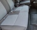 Белый Рено Мастер, объемом двигателя 2.3 л и пробегом 158 тыс. км за 20900 $, фото 43 на Automoto.ua