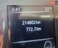 Білий Рено Мастєр, об'ємом двигуна 2.3 л та пробігом 215 тис. км за 19999 $, фото 11 на Automoto.ua