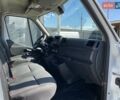 Білий Рено Мастєр, об'ємом двигуна 2.3 л та пробігом 220 тис. км за 18600 $, фото 33 на Automoto.ua