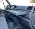 Белый Рено Мастер, объемом двигателя 2.3 л и пробегом 205 тыс. км за 20999 $, фото 26 на Automoto.ua
