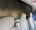 Белый Рено Мастер, объемом двигателя 0 л и пробегом 292 тыс. км за 19999 $, фото 43 на Automoto.ua
