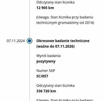 Рено Мастер 2021 в Ковель на Automoto.ua Белый Рено Мастер, объемом двигателя 0 л и пробегом 422 тыс. км за 19600 $, фото 6 на Automoto.ua