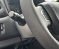 Білий Рено Мастєр, об'ємом двигуна 2.3 л та пробігом 249 тис. км за 20900 $, фото 42 на Automoto.ua