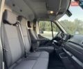 Белый Рено Мастер, объемом двигателя 2.3 л и пробегом 156 тыс. км за 20900 $, фото 32 на Automoto.ua