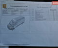 Белый Рено Мастер, объемом двигателя 2.3 л и пробегом 267 тыс. км за 21500 $, фото 49 на Automoto.ua