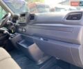 Белый Рено Мастер, объемом двигателя 2.3 л и пробегом 150 тыс. км за 17999 $, фото 35 на Automoto.ua