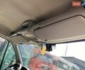 Белый Рено Мастер, объемом двигателя 2.3 л и пробегом 150 тыс. км за 17999 $, фото 31 на Automoto.ua