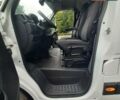 Белый Рено Мастер, объемом двигателя 2.3 л и пробегом 217 тыс. км за 19900 $, фото 50 на Automoto.ua