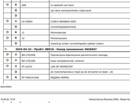 Білий Рено Мастєр, об'ємом двигуна 2.3 л та пробігом 90 тис. км за 20299 $, фото 1 на Automoto.ua