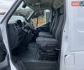 Белый Рено Мастер, объемом двигателя 2.3 л и пробегом 138 тыс. км за 18850 $, фото 36 на Automoto.ua