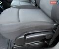 Белый Рено Мастер, объемом двигателя 0 л и пробегом 292 тыс. км за 19999 $, фото 39 на Automoto.ua