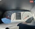 Білий Рено Мастєр, об'ємом двигуна 2.3 л та пробігом 199 тис. км за 28000 $, фото 23 на Automoto.ua