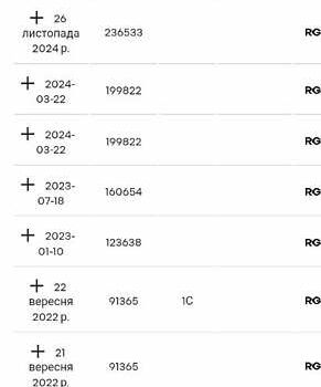 Белый Рено Мастер, объемом двигателя 2.3 л и пробегом 242 тыс. км за 16800 $, фото 3 на Automoto.ua