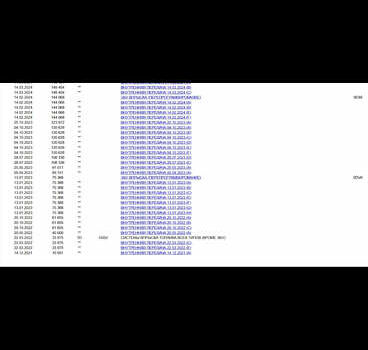 Белый Рено Мастер, объемом двигателя 2.3 л и пробегом 225 тыс. км за 23750 $, фото 5 на Automoto.ua