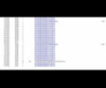 Белый Рено Мастер, объемом двигателя 2.3 л и пробегом 225 тыс. км за 23750 $, фото 5 на Automoto.ua