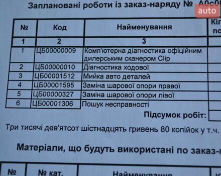 Белый Рено Мастер, объемом двигателя 2.3 л и пробегом 267 тыс. км за 21500 $, фото 48 на Automoto.ua