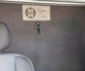 Белый Рено Мастер, объемом двигателя 0 л и пробегом 379 тыс. км за 20900 $, фото 68 на Automoto.ua