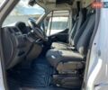 Білий Рено Мастєр, об'ємом двигуна 2.3 л та пробігом 220 тис. км за 18600 $, фото 40 на Automoto.ua