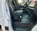 Білий Рено Мастєр, об'ємом двигуна 2.3 л та пробігом 319 тис. км за 25999 $, фото 79 на Automoto.ua