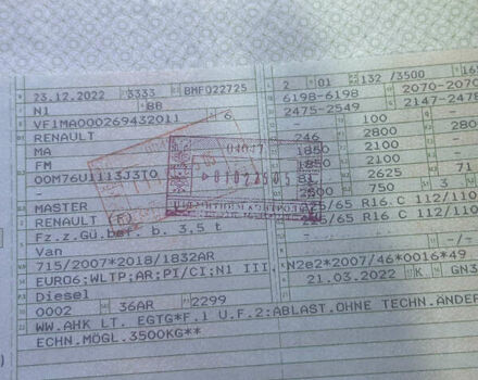 Белый Рено Мастер, объемом двигателя 2.3 л и пробегом 214 тыс. км за 22800 $, фото 28 на Automoto.ua