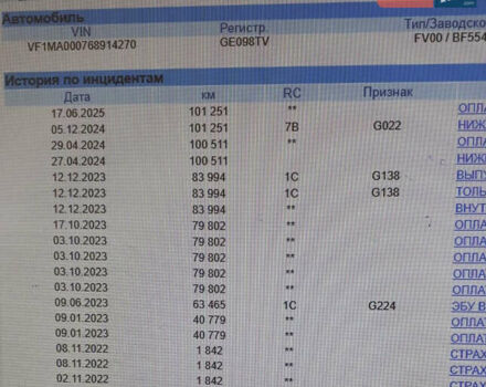 Белый Рено Мастер, объемом двигателя 2.3 л и пробегом 105 тыс. км за 25300 $, фото 93 на Automoto.ua