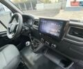 Білий Рено Мастєр, об'ємом двигуна 2.3 л та пробігом 229 тис. км за 21898 $, фото 45 на Automoto.ua