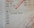 Білий Рено Мастєр, об'ємом двигуна 2.3 л та пробігом 261 тис. км за 19200 $, фото 84 на Automoto.ua
