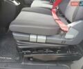 Білий Рено Мастєр, об'ємом двигуна 2.3 л та пробігом 9 тис. км за 25800 $, фото 22 на Automoto.ua
