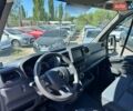 Білий Рено Мастєр, об'ємом двигуна 2.3 л та пробігом 4 тис. км за 31000 $, фото 13 на Automoto.ua