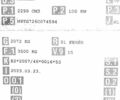 Белый Рено Мастер, объемом двигателя 2.3 л и пробегом 107 тыс. км за 21650 $, фото 46 на Automoto.ua
